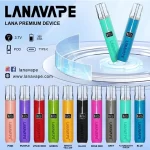 【10色可選】LANA主機 液晶螢幕顯示電量/可調整瓦數 皮革主機 (通用SP2、RELX一代)
