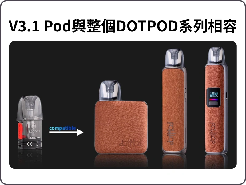  【佩特里DOTMOD-DOTPOD-PRO-35W電子菸主機套裝】空煙彈可選0.6Ω-_-0.8Ω-_-1.0Ω-網狀芯（防漏油）V3.1-Pod與整個DOTPOD系列相容