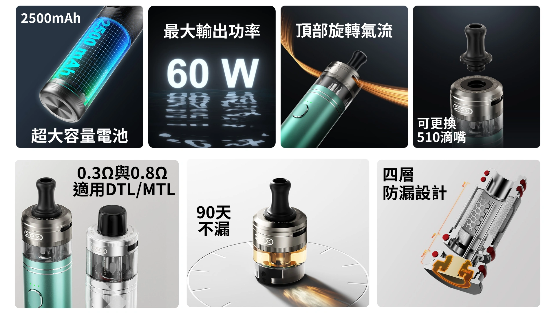 多立克VOOPOO Doric 60 Pro主機與PNP-X霧化芯特點