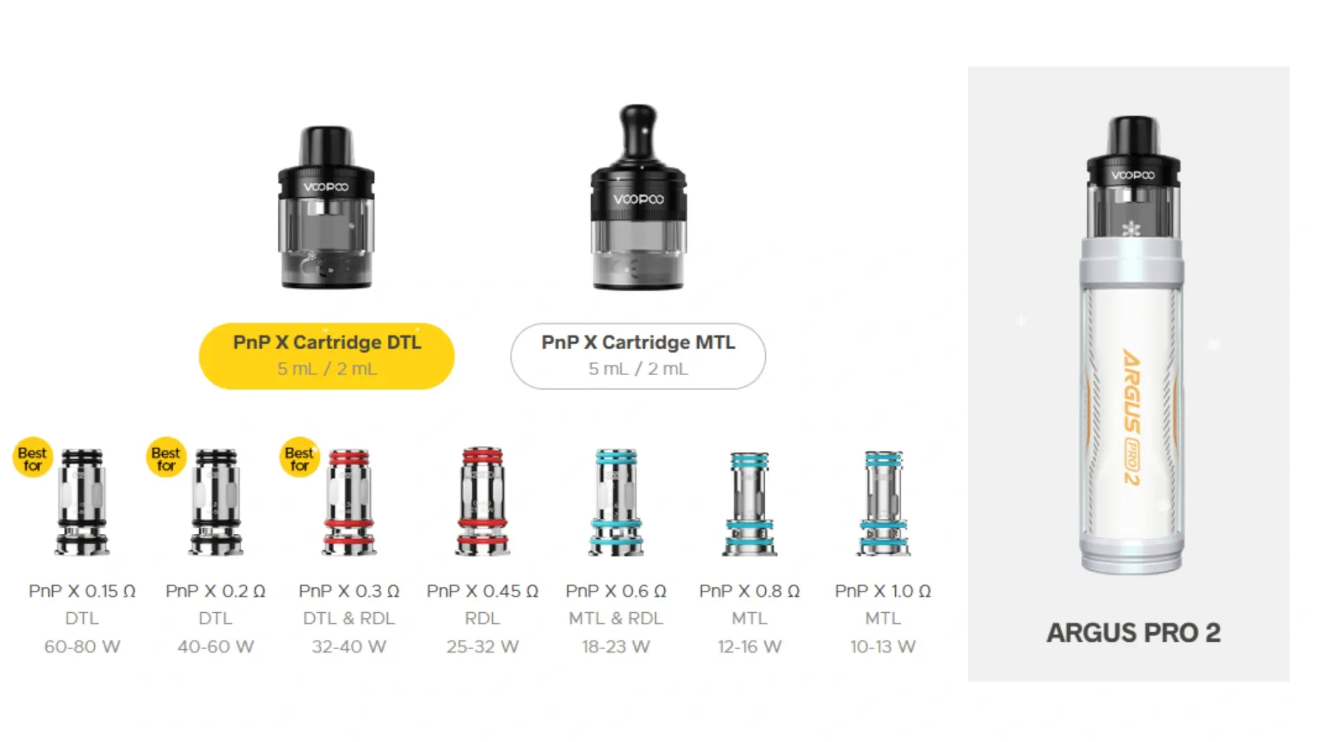阿格斯 PnP-X霧化芯線圈-PNP-X0.15Ω 成品芯一盒5入 _ PNP-X0.2Ω 成品芯一盒5入 _ PNP-X0.3Ω 成品芯一盒5入 _ PNP-X0.6Ω 成品芯一盒5入 _ PNP-X0.8Ω 成品芯一盒5入